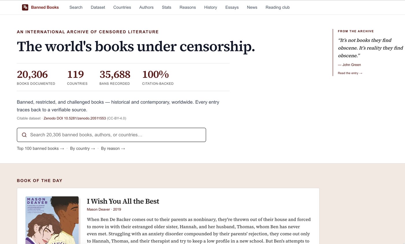 Startpagina van banned-books.org met zoekfunctie en kerncijfers